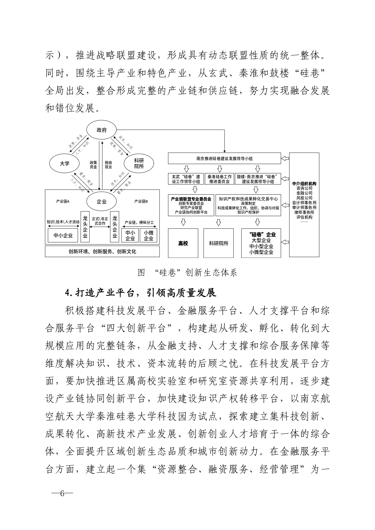 2021年第6期（关于南京城市硅巷发展的若干建议）-印刷版_page-0006.jpg